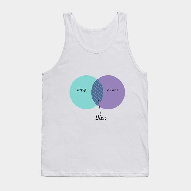 Kpop and Kdrama is bliss Tank Top by Iris cart